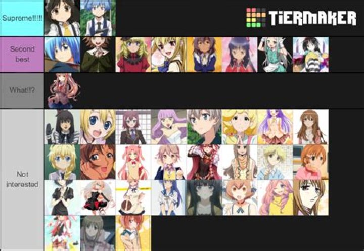 Anime Trap List