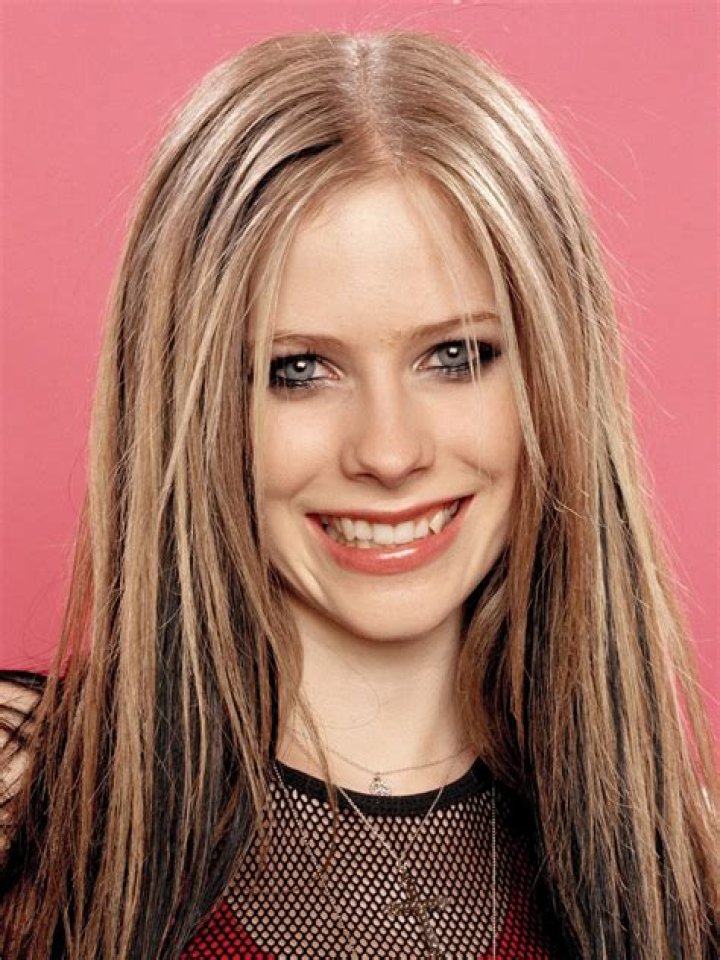 The Ultimate Guide To Understanding Avril Lavigne: A Comprehensive Overview