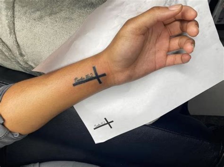 Biblical Wrist Tattoos