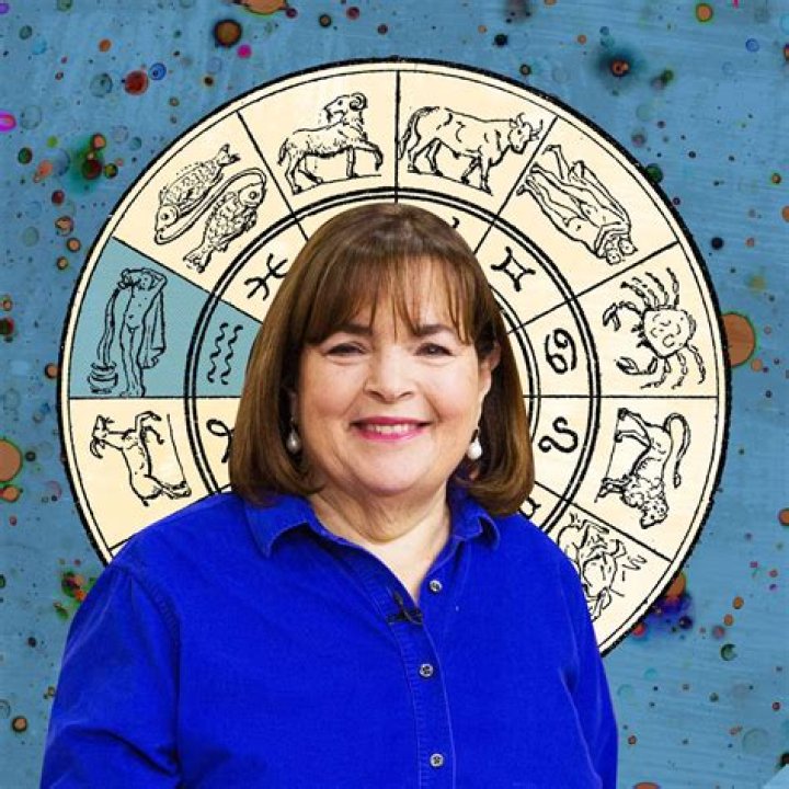 Bobbi Althoff Zodiac Sign