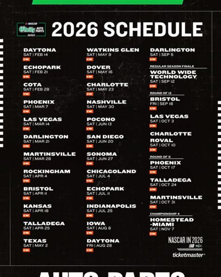 Can You Work At O'Reilly? Your Questions Answered