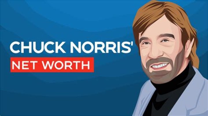 Discoveries And Insights Into His 2024 Net Worth
