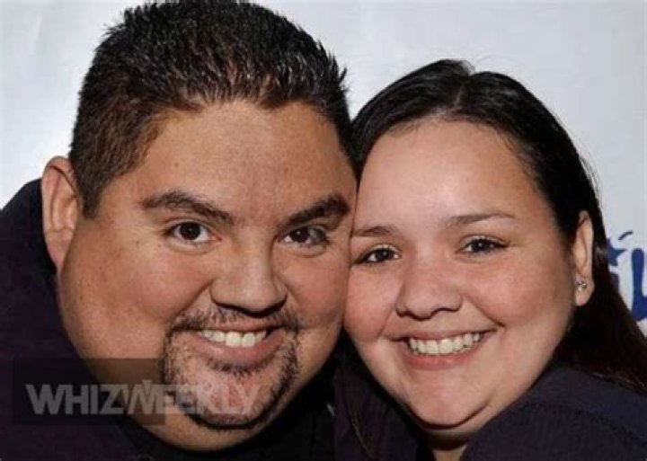 The Ultimate Guide To Gabriel Iglesias And His Wife