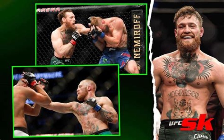Conor McGregor's Impressive Reach: A Detailed Analysis