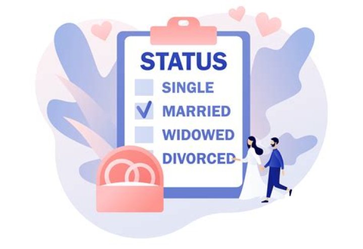 Crystal Gayle's Marital Status: A Definitive Guide