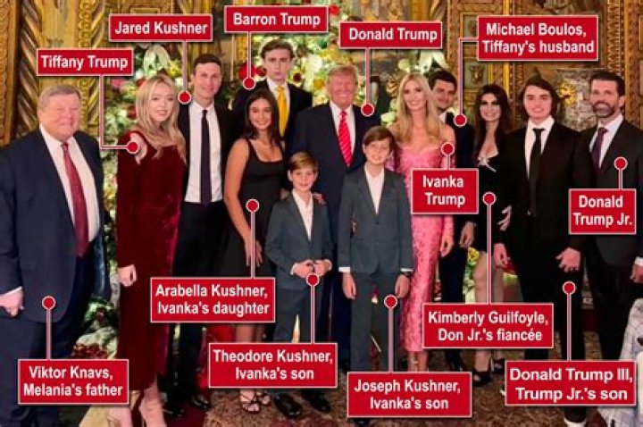 Discover The Mystery: Uncovering The Whereabouts Of Barron Trump