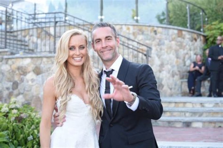 Is Jay Harrington Married? Exploring His Relationship Status