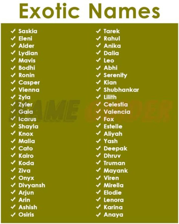 Exotic Names