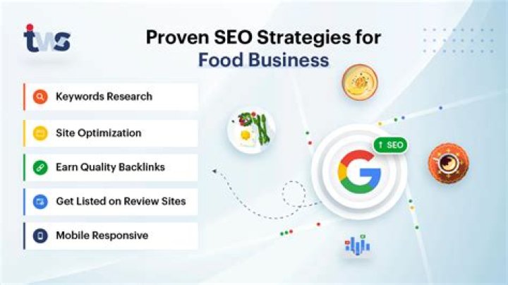 Expert Insight: Paul Bersche's Proven SEO Strategies