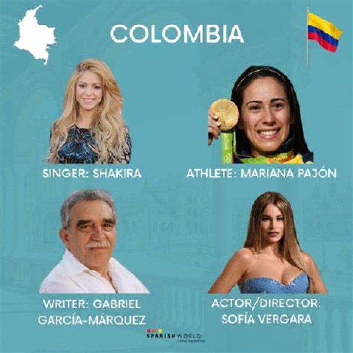 Famous People From Colombia