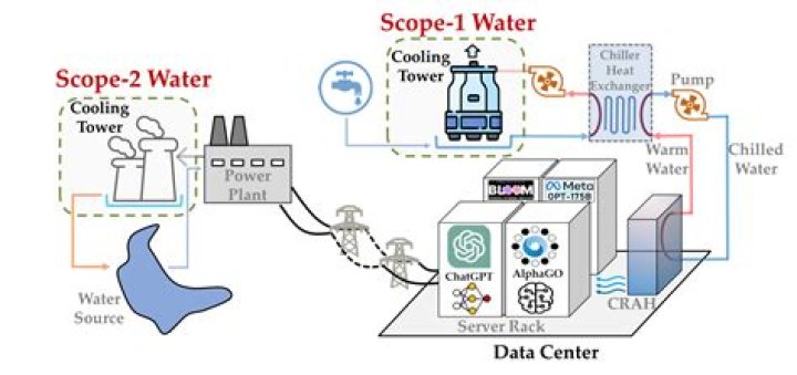 How Much Money Does The TikTok CEO Make Annually?
