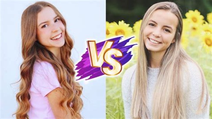 Get The Scoop: Unveiling Grace McNulty's Age