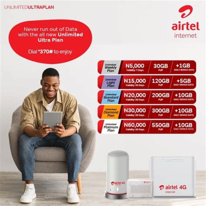 How To Transfer Data In Airtel