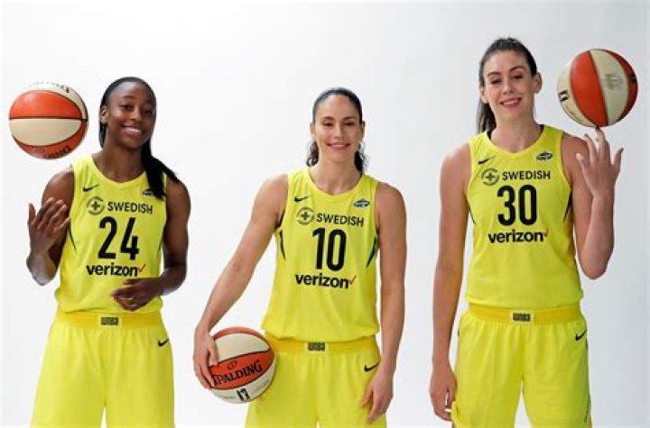 A Glimpse Into Her Life And Relationship