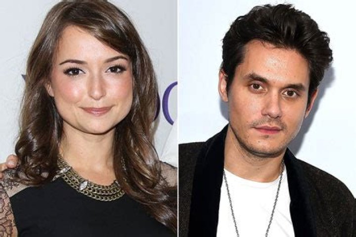 Unveiling Her Dating History And Current Romance