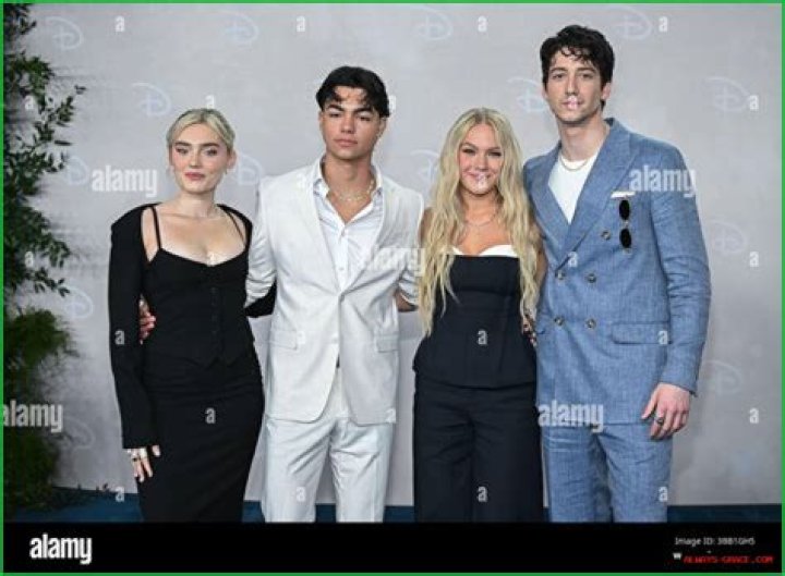 Milo Manheim Relationships