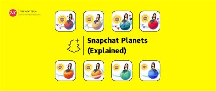 Discoveries From The Snapchat Planet List