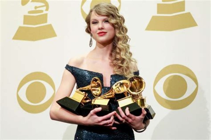 Taylor Swift's Triumphant Grammy Wins: A Historical Journey