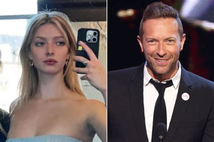 The Ultimate Guide To Chris Martin's Significant Others